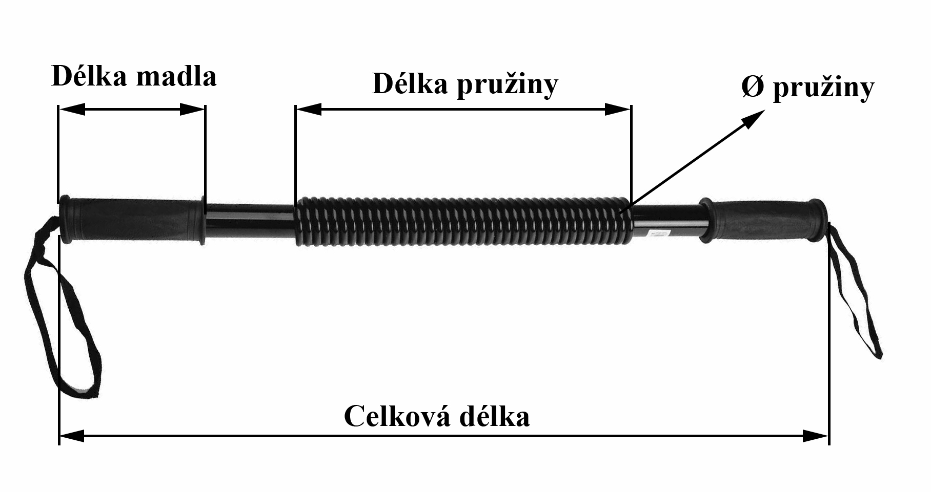 posilovací pružina